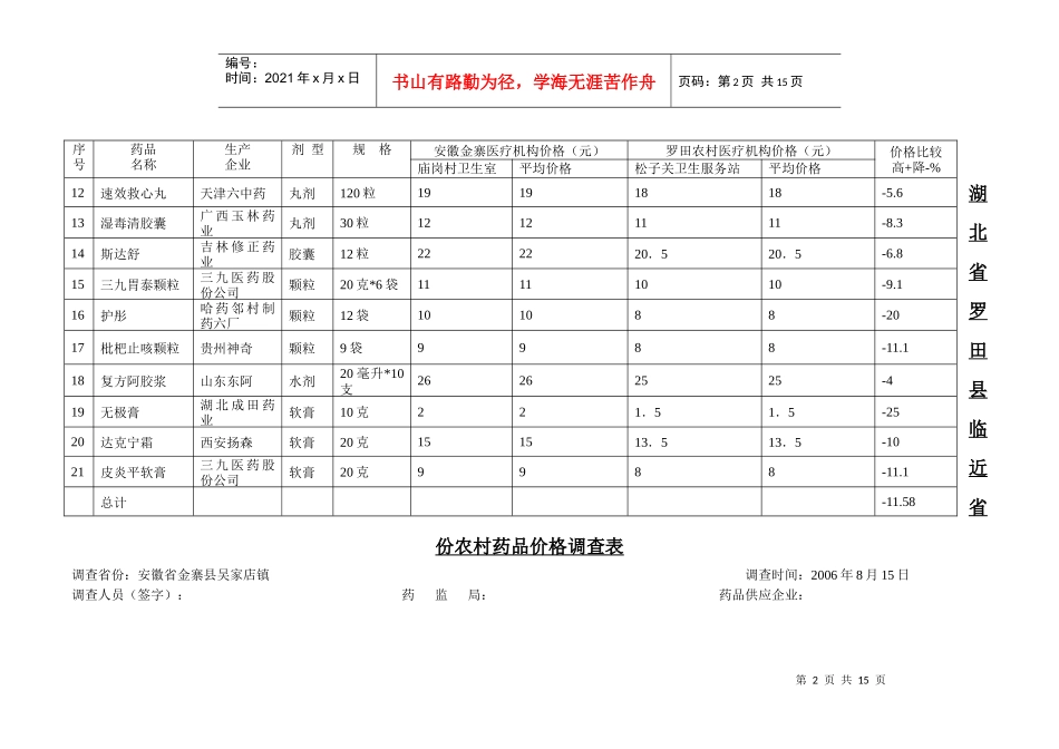 湖北省罗田县临近省份农村药品价格调查表_第2页
