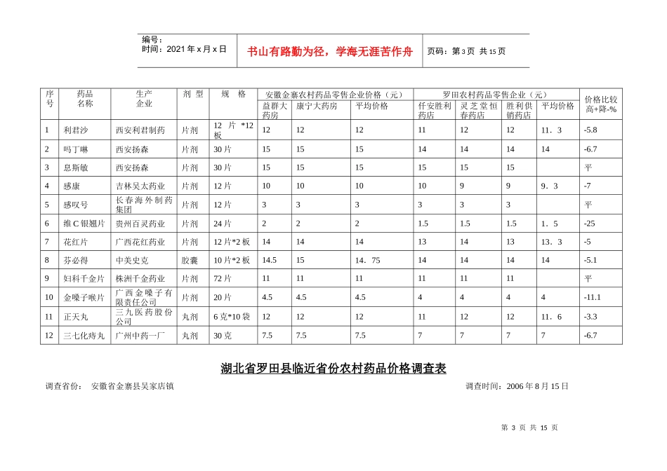 湖北省罗田县临近省份农村药品价格调查表_第3页