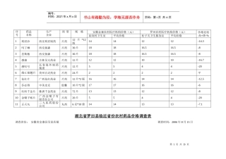 湖北省罗田县临近省份农村药品价格调查表