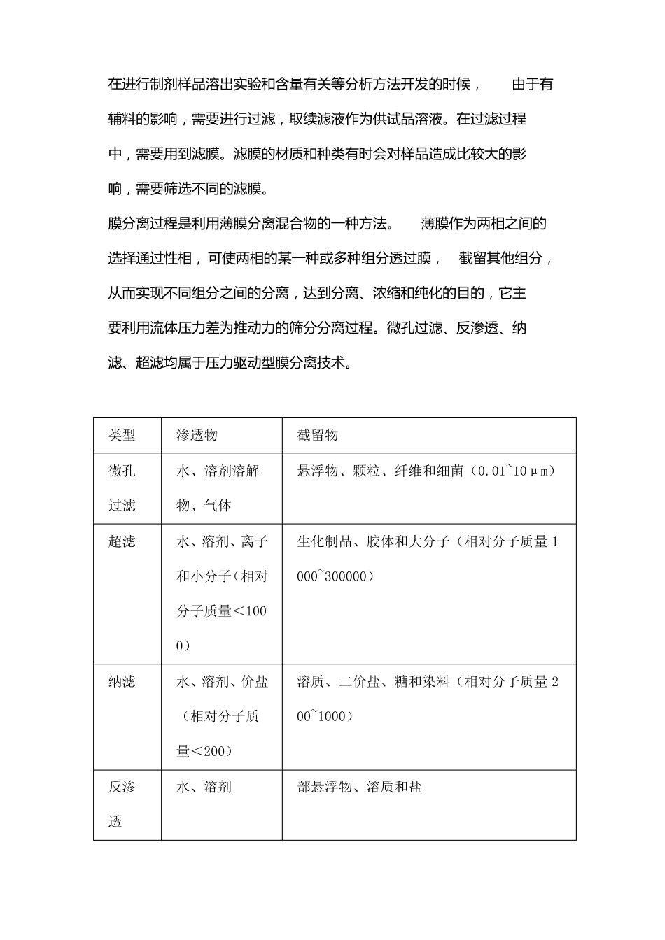微孔滤膜的种类和用途_第1页