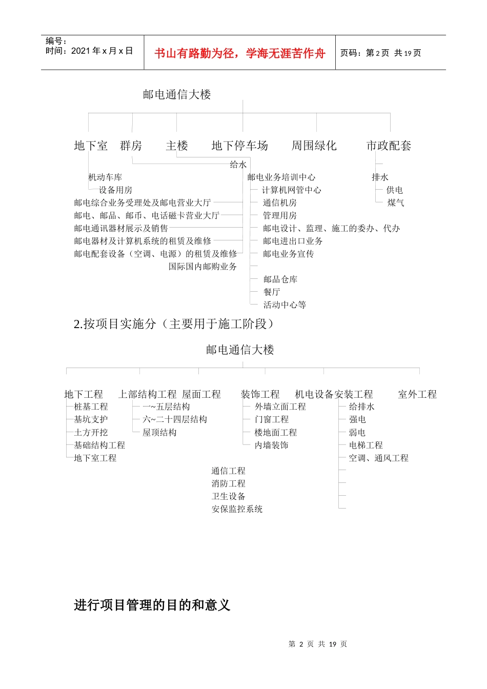 某通信大楼项目管理方案_第2页