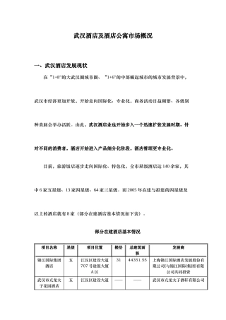 武汉酒店及酒店公寓市场概况