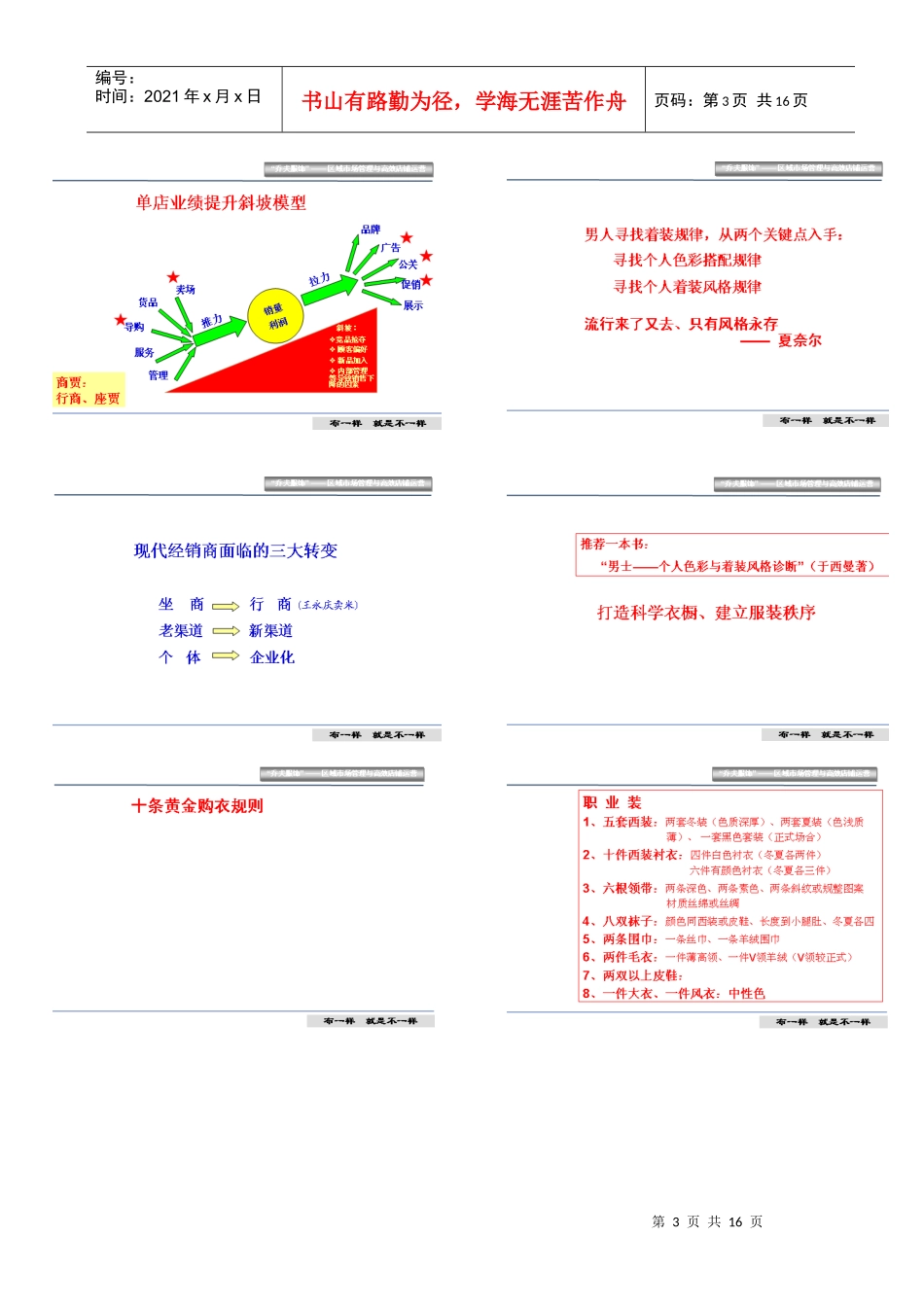 服装经营培训龙平敬_第3页