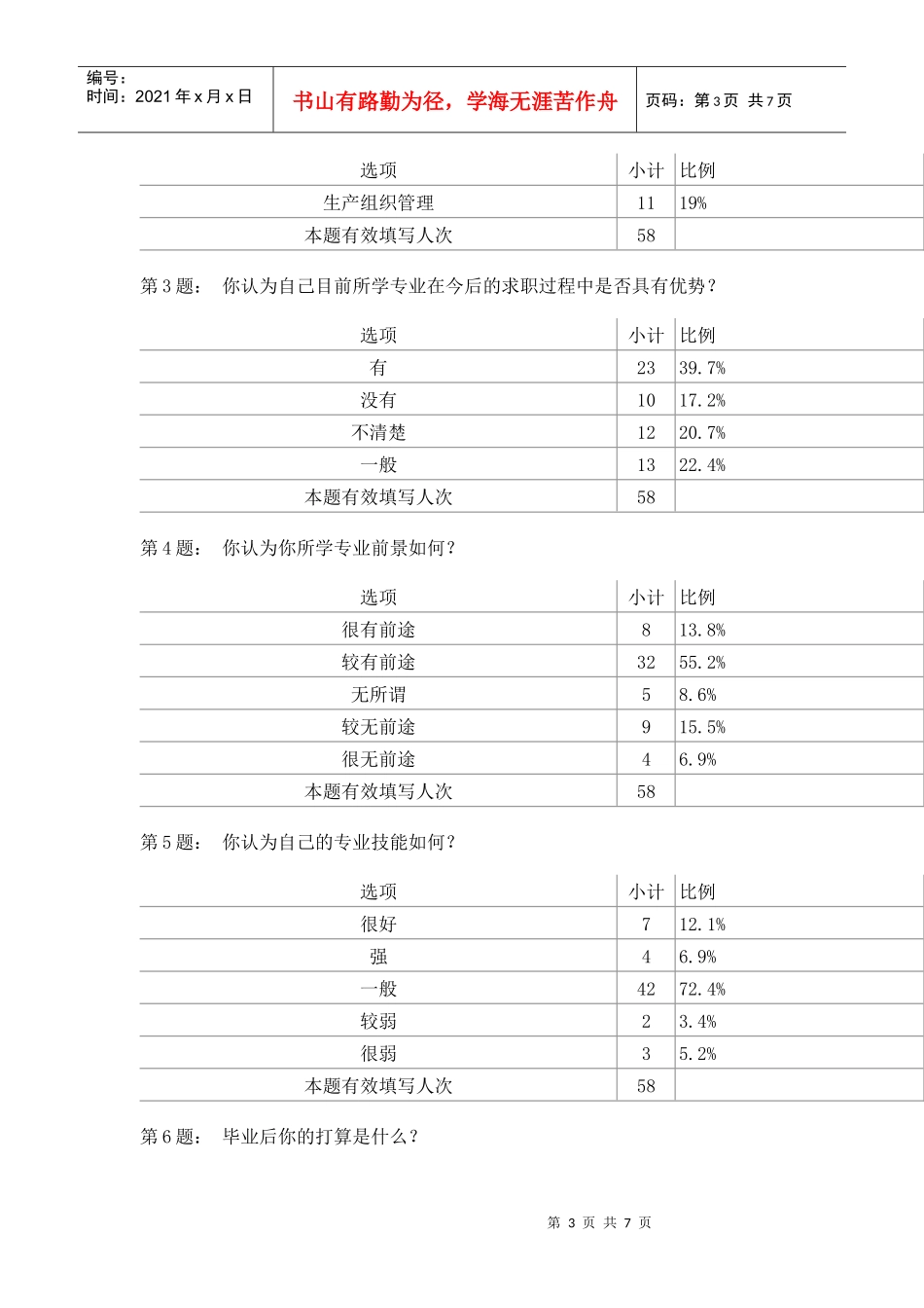 暑期社会实践--机械专业就业前景_第3页