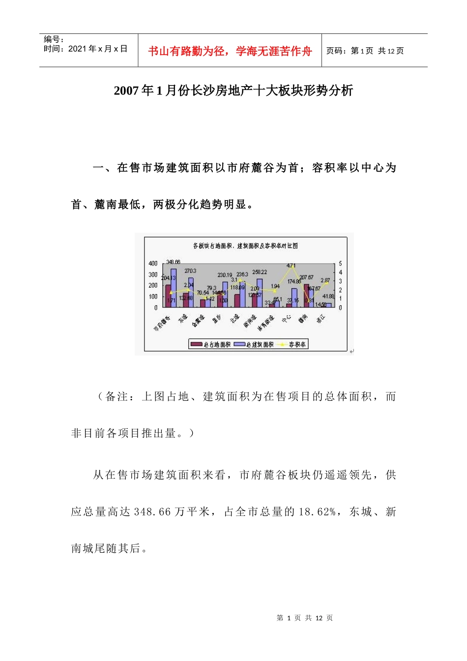 某地房地产十大板块形势分析_第1页