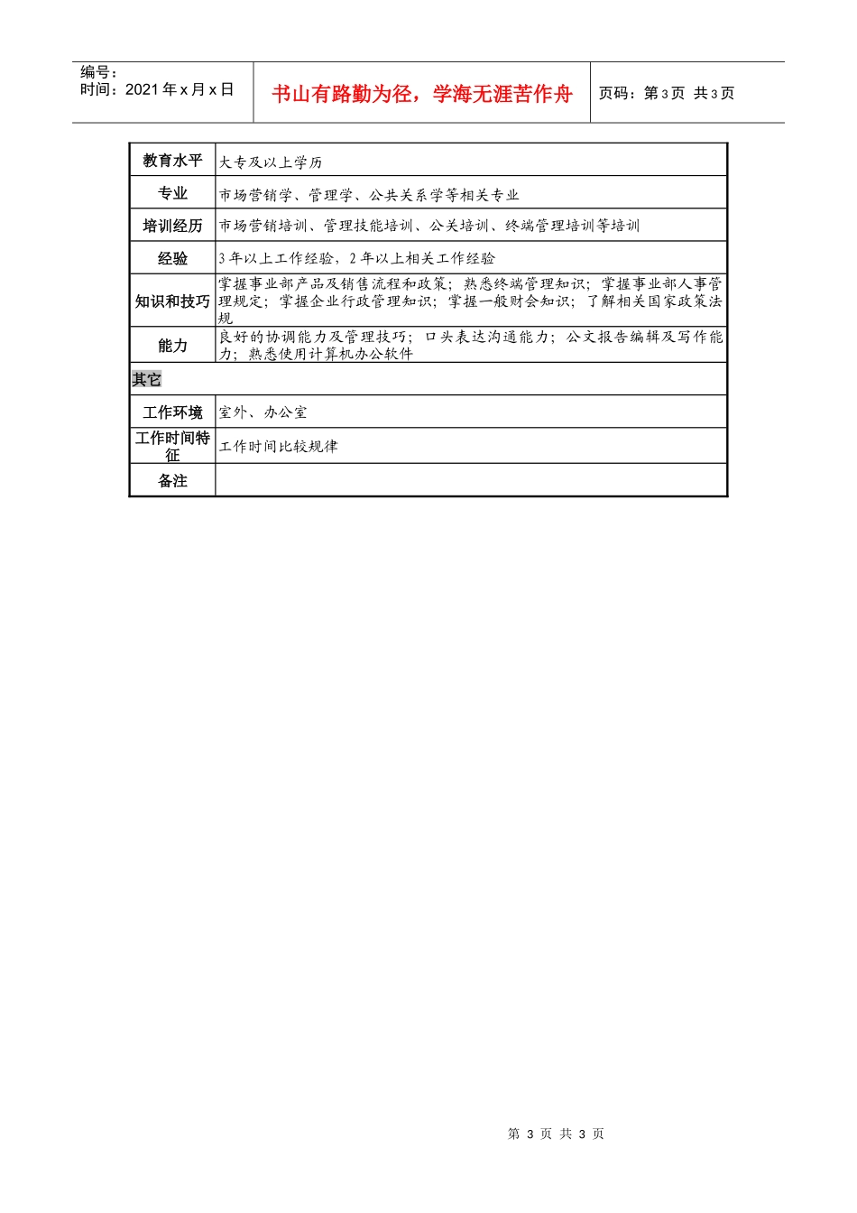 日化企业城市经理岗位说明书_第3页