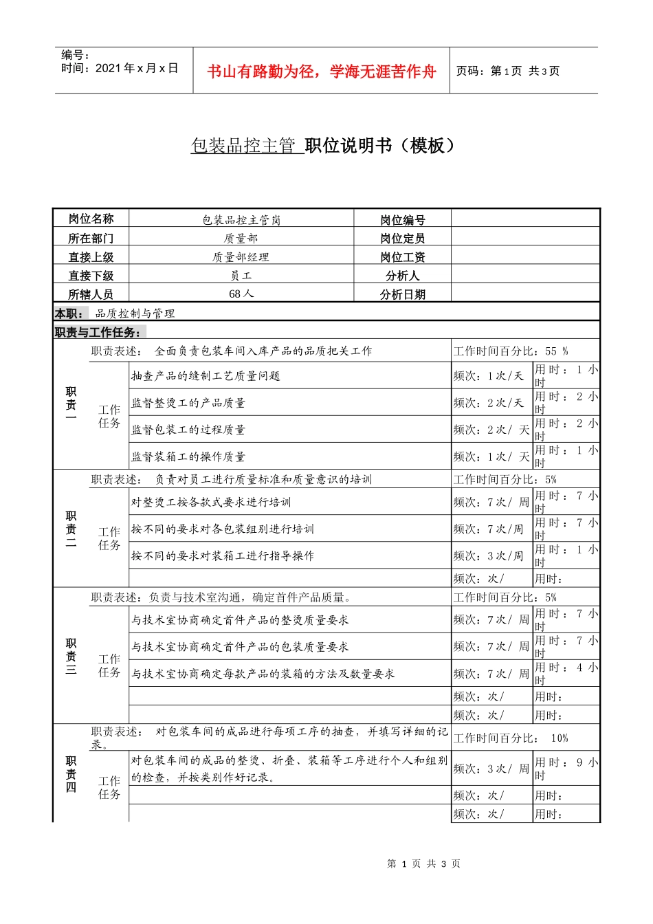 某服装生产企业品控部包装品控主管职位说明书_第1页