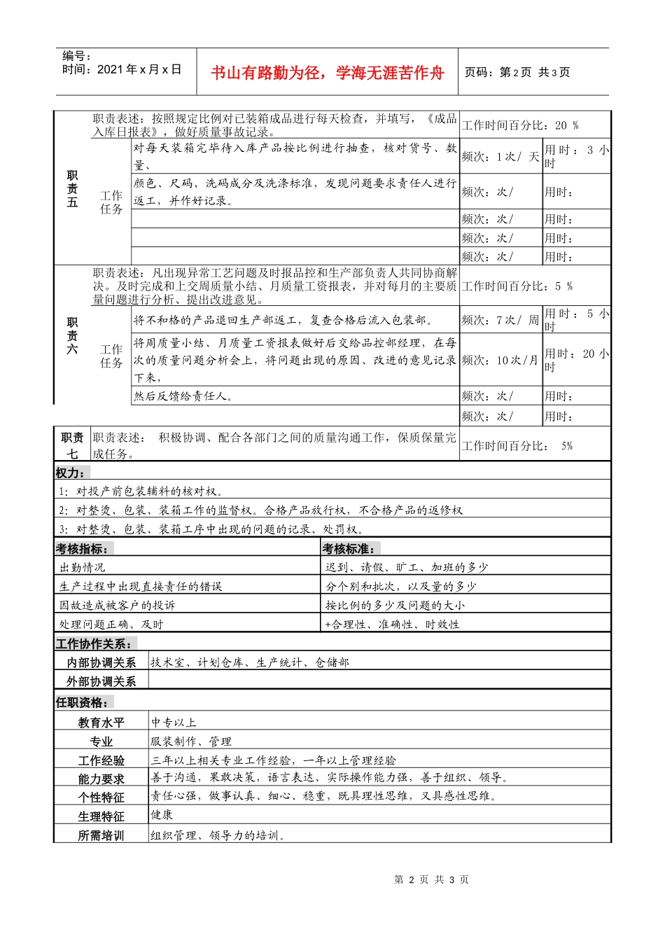 某服装生产企业品控部包装品控主管职位说明书_第2页