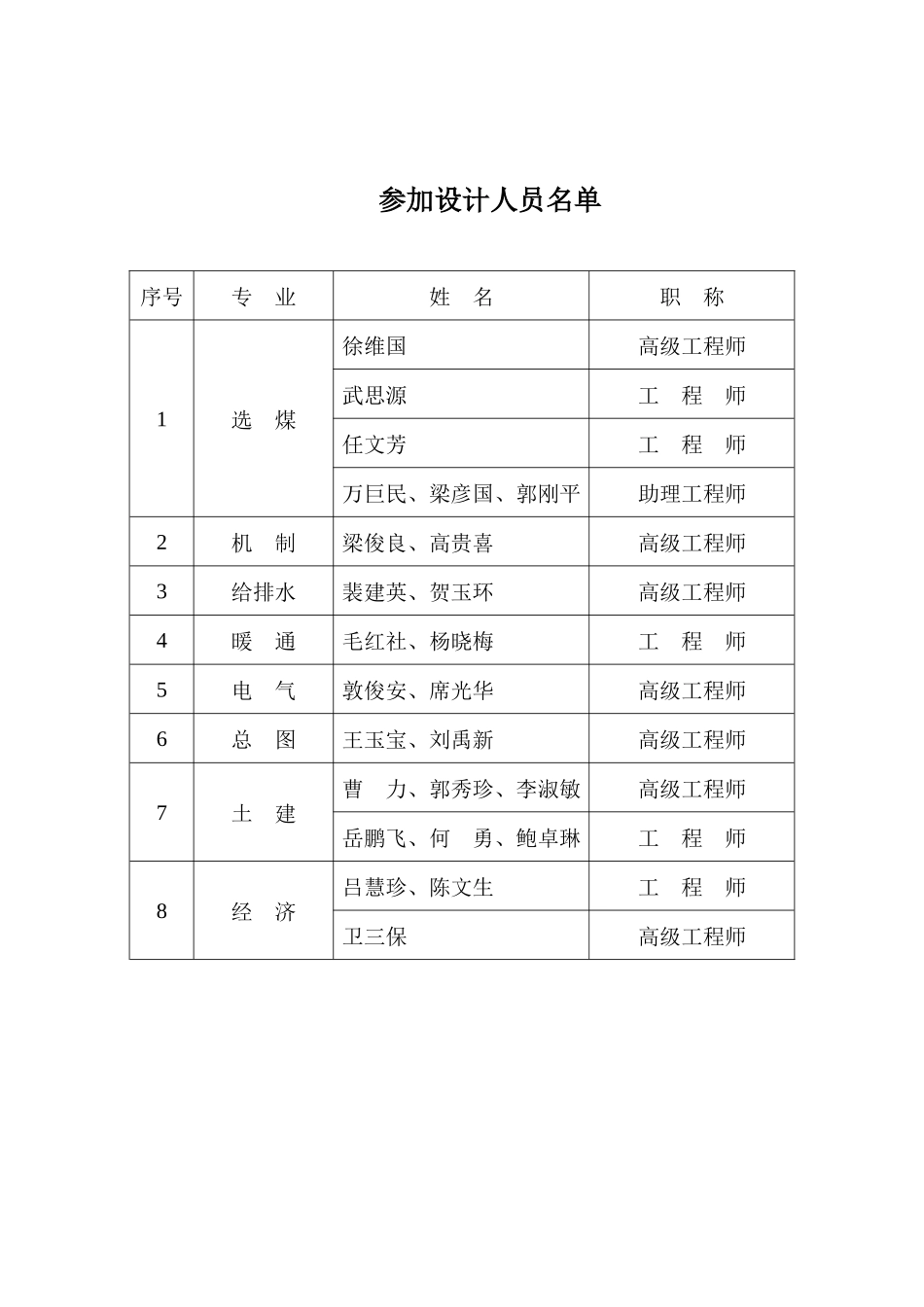 毕业设计参考潘三选煤厂初设说明书_第3页