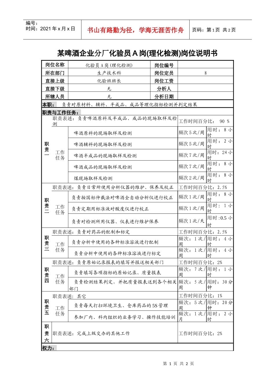 某啤酒企业分厂化验员a岗(理化检测)岗位说明书_第1页