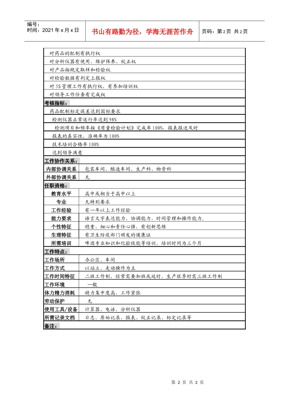 某啤酒企业分厂化验员a岗(理化检测)岗位说明书_第2页