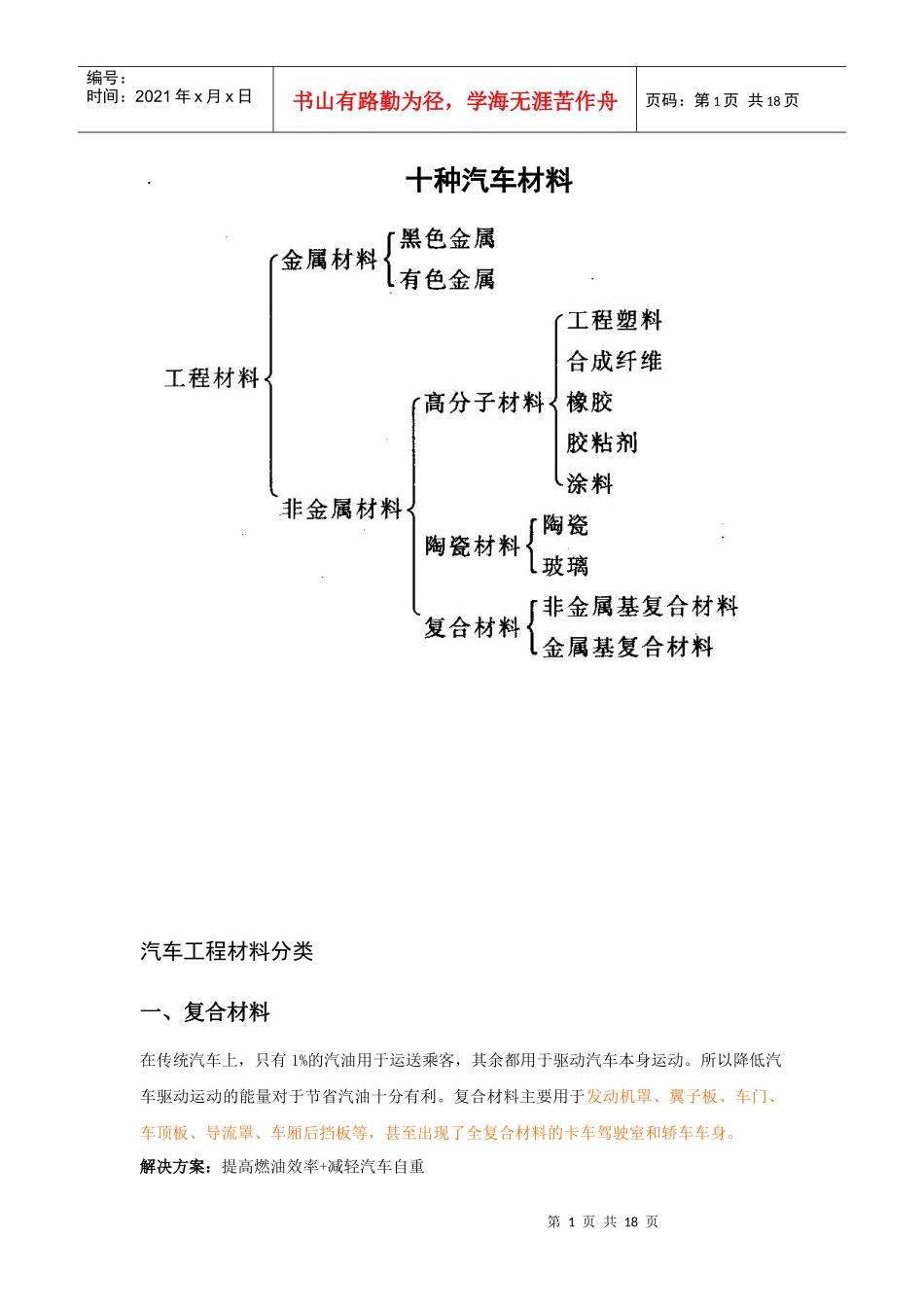汽车工程材料分类_第1页