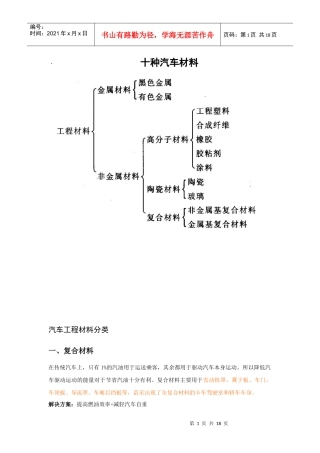汽车工程材料分类