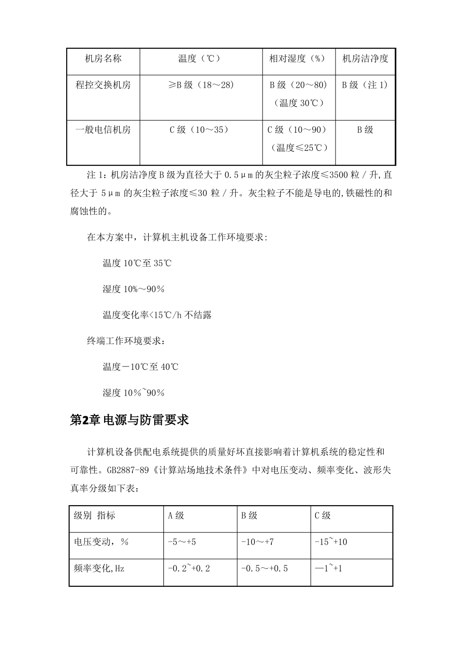 机房装修及设备方案_第2页