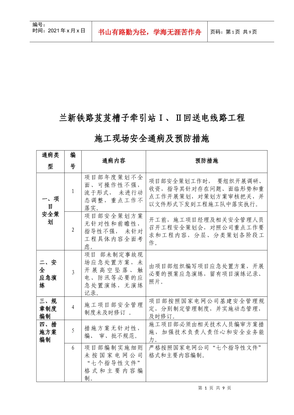 某工程施工现场安全通病与预防措施_第1页