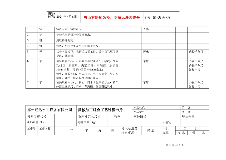 机械加工综合工艺过程卡片_第3页
