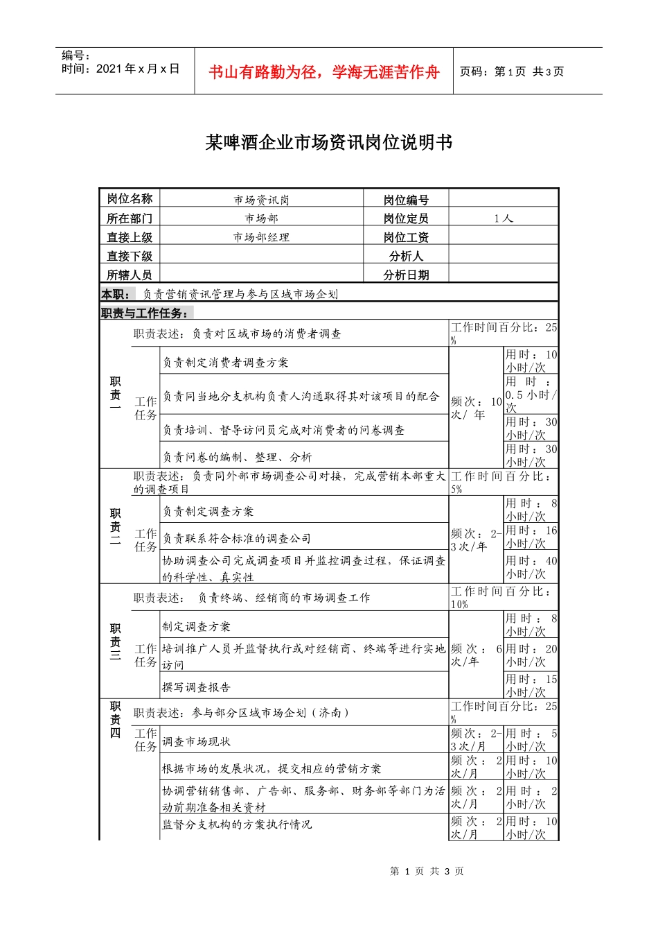 某啤酒企业市场资讯岗位说明书_第1页