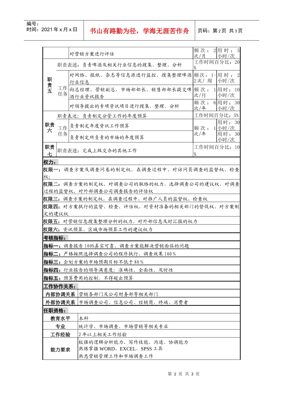 某啤酒企业市场资讯岗位说明书_第2页