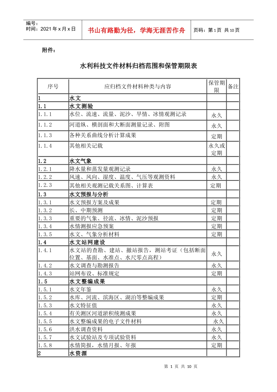 水利科学技术档案管理规定（修改稿）_第1页