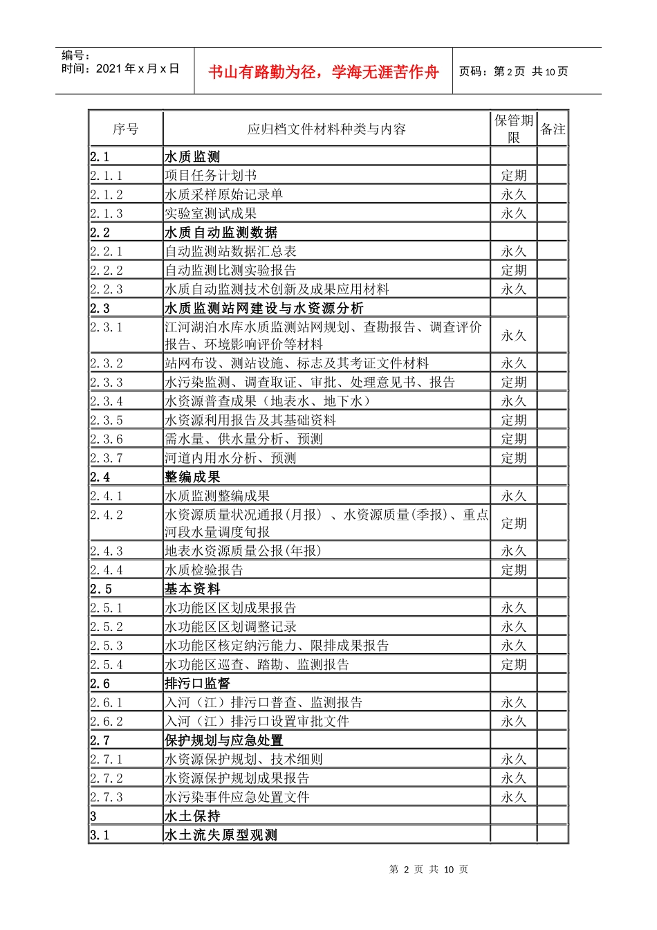 水利科学技术档案管理规定（修改稿）_第2页