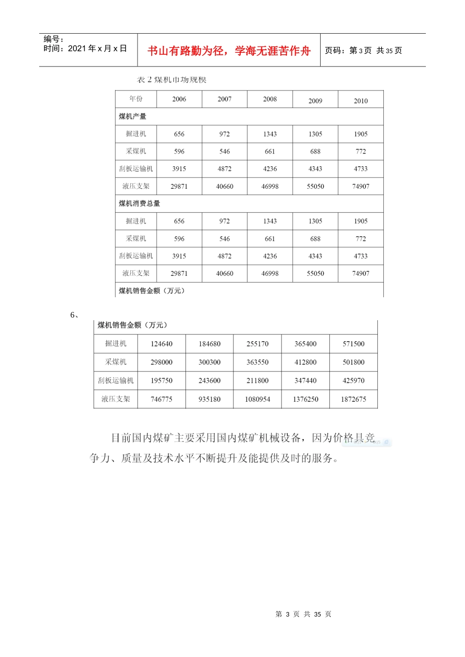 煤炭装备制造业_第3页