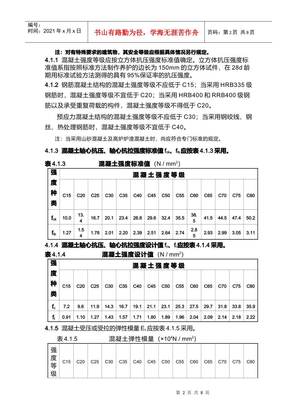 浅析混凝土材料指标_第2页