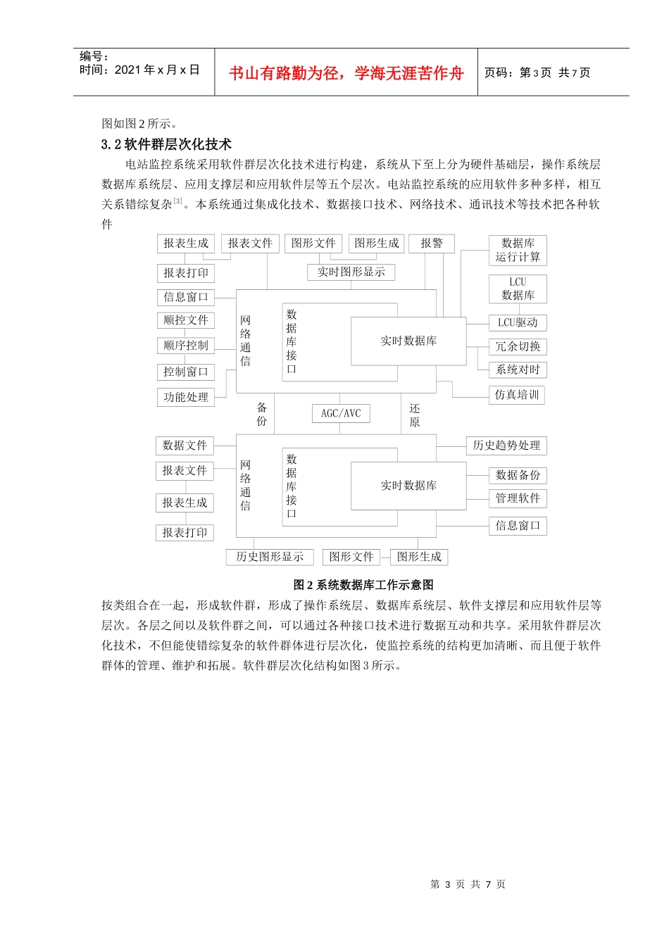 桐柏水电站计算机监控系统的构建,发表于《中国农村水利水电》_第3页