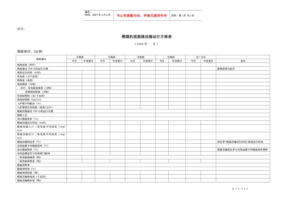 燃煤机组脱硫设施运行月报表doc-燃煤机组脱硫设施运行月_第1页
