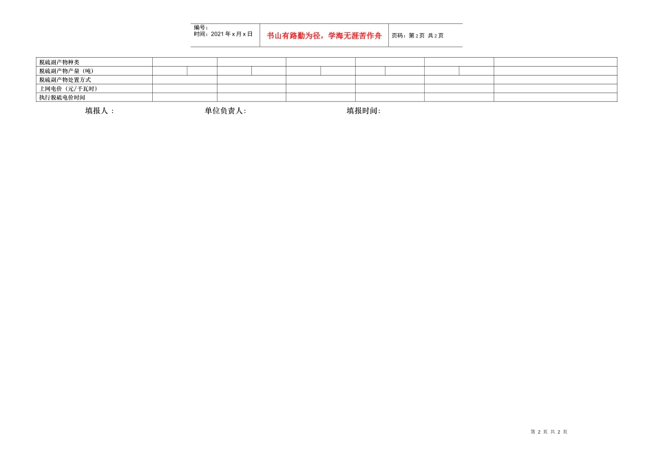 燃煤机组脱硫设施运行月报表doc-燃煤机组脱硫设施运行月_第2页