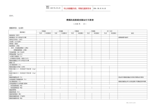 燃煤机组脱硫设施运行月报表doc-燃煤机组脱硫设施运行月