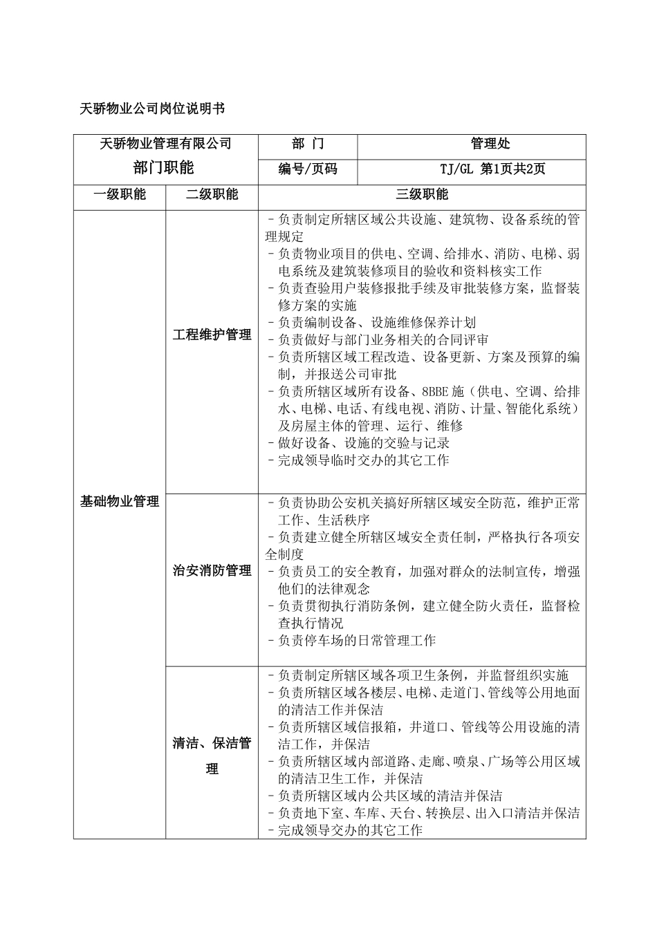 某某物业公司岗位说明书_第1页