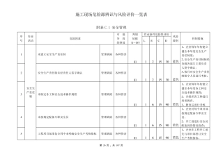 建筑施工企业安全生产风险分级管控体系