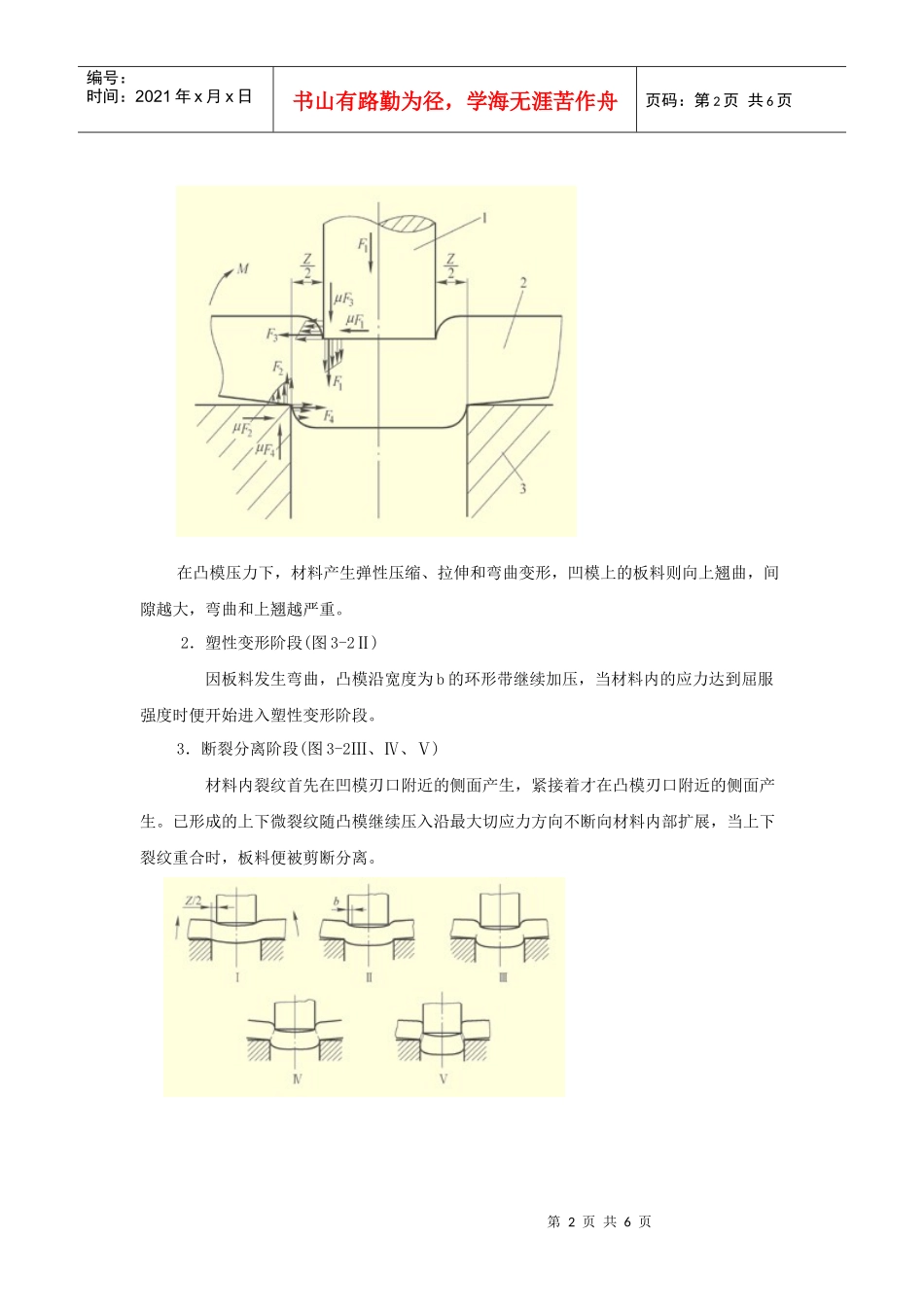 模具工程教案_第2页