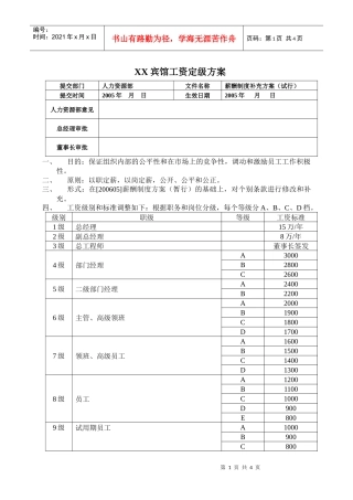 某中型酒店工资方案2006