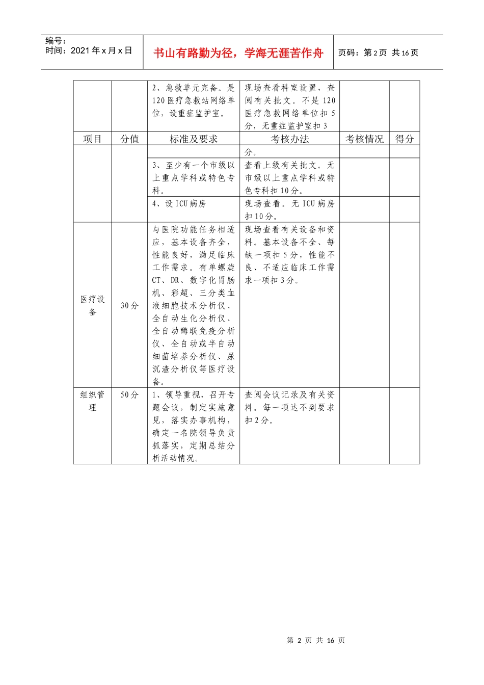 淄博市“二星级医院”考核实施标准_第2页