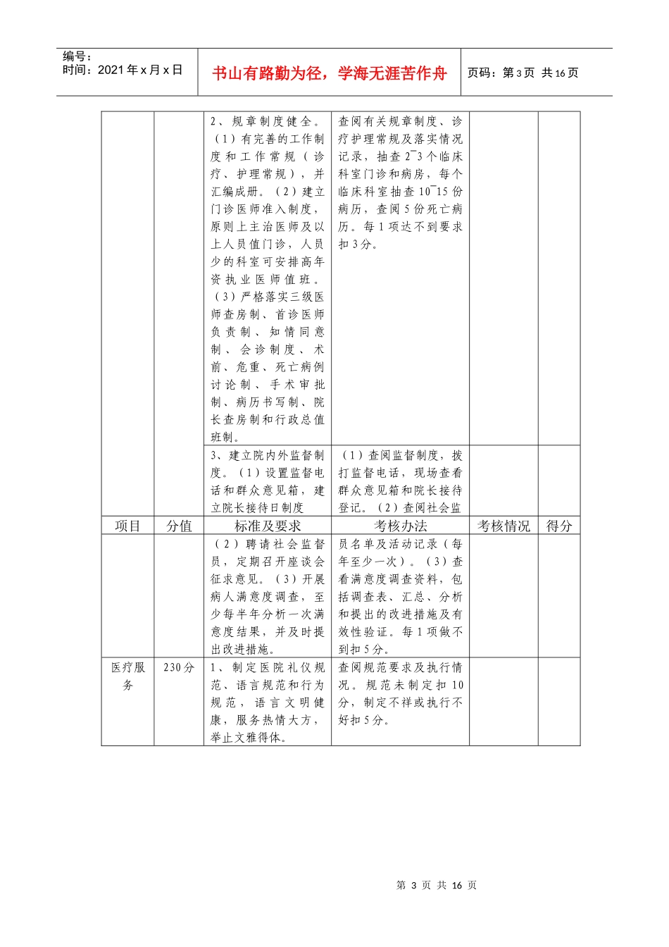 淄博市“二星级医院”考核实施标准_第3页
