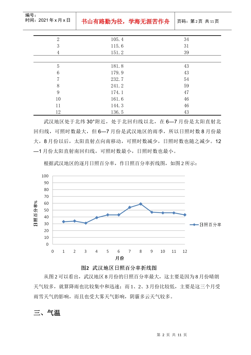 武汉农业气候(正式版)_第3页