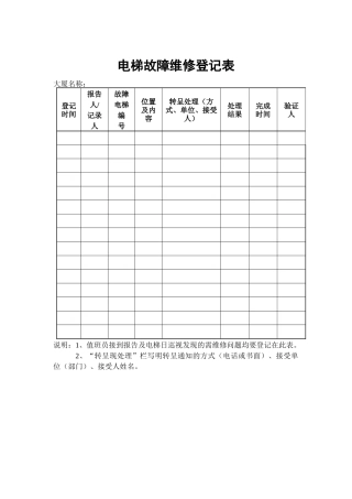 物业管理表格-电梯故障维修登记表