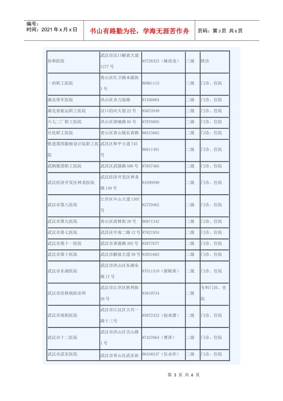 武汉市医疗保险定点医院一览表_第3页