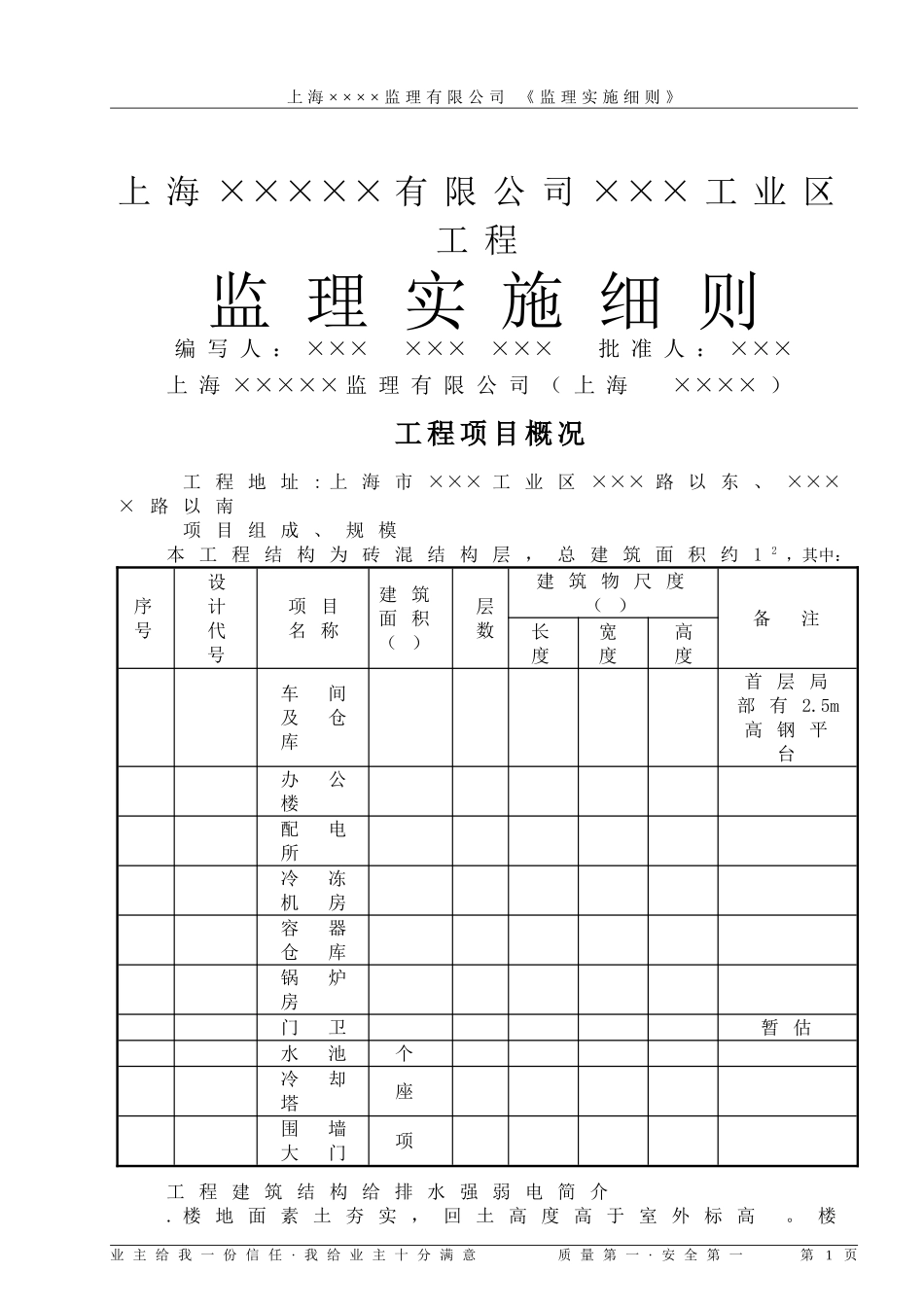 某某工程监理细则(00版模板)(DOC21页)_第1页