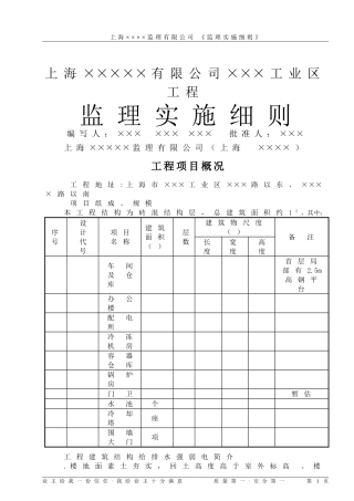 某某工程监理细则(00版模板)(DOC21页)