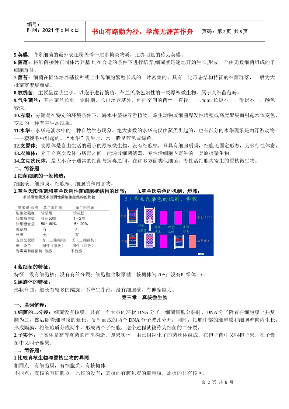 环境工程微生物学(复习资料)_第2页