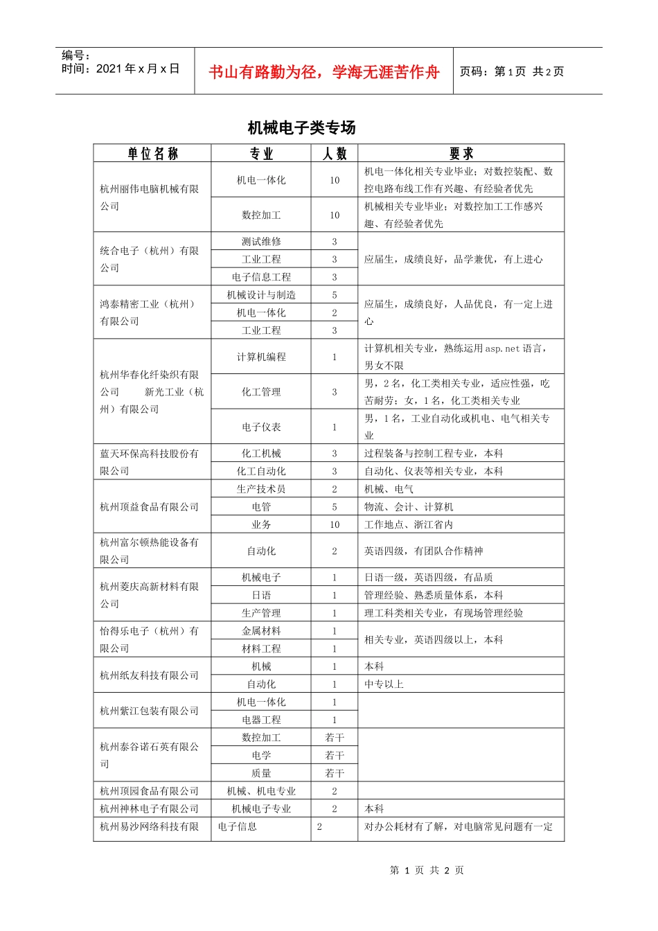 机械电子类专场_第1页