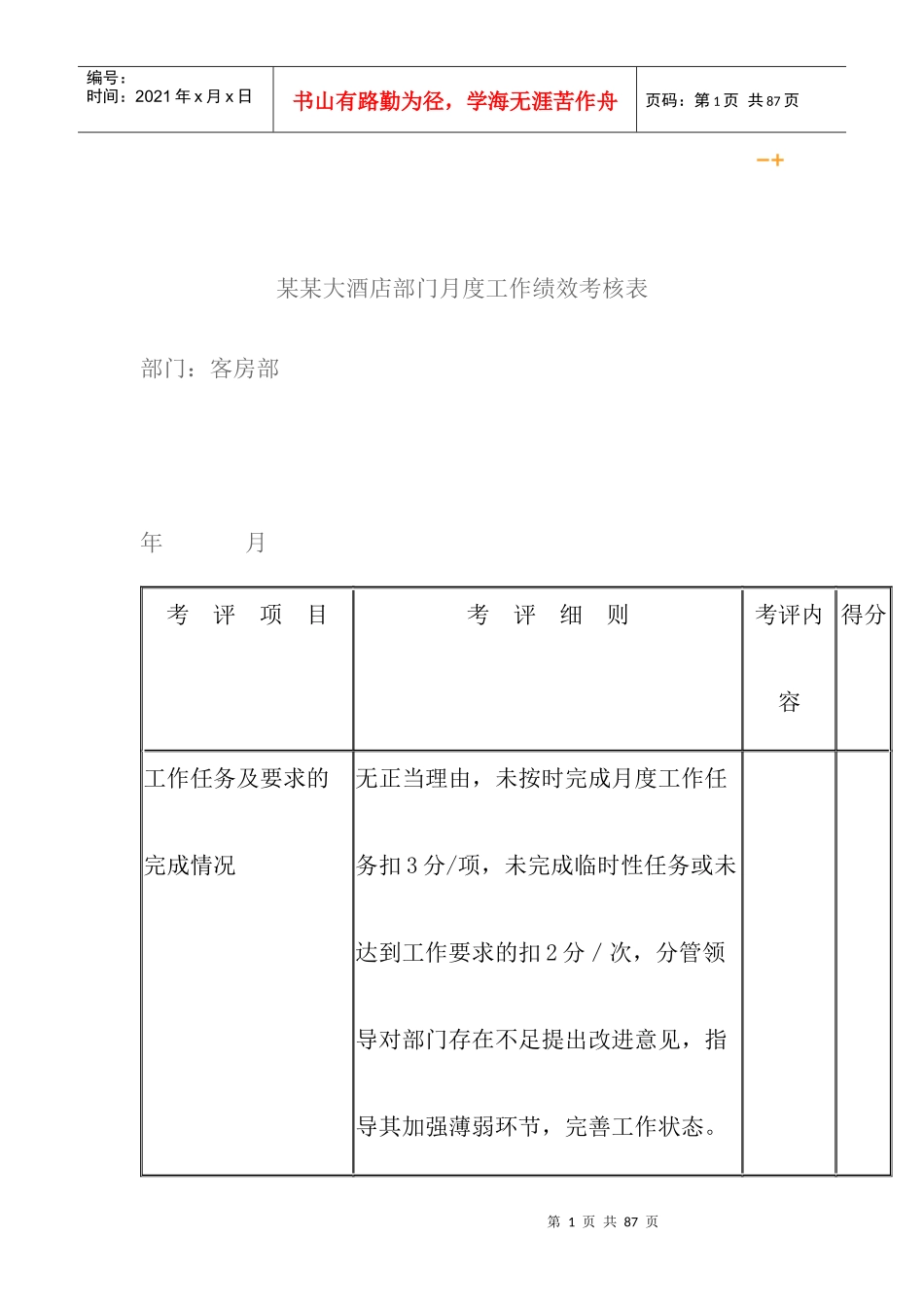 某大酒店部门月度工作绩效考核_第1页