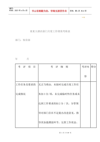 某大酒店部门月度工作绩效考核