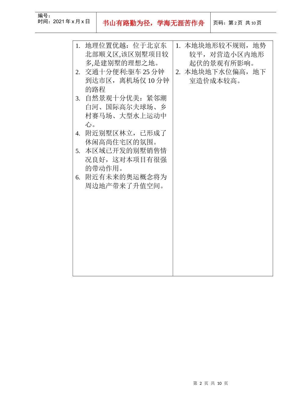 某地产别墅项目可行性研究报告_第2页