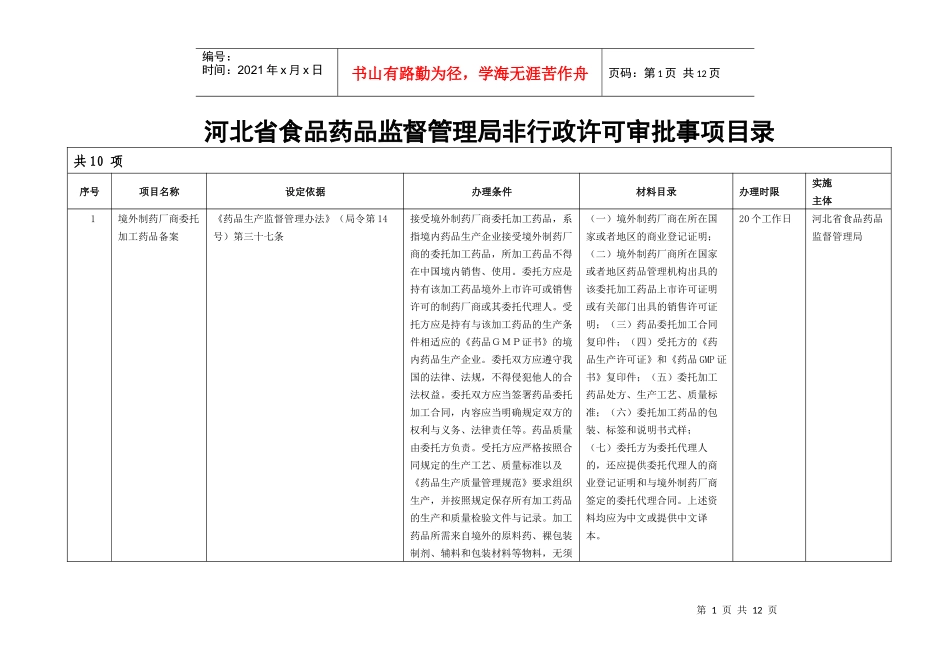 河北省食品药品监督管理局非行政许可审批事项目录_第1页