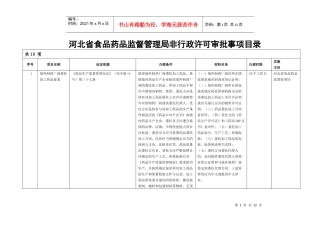 河北省食品药品监督管理局非行政许可审批事项目录