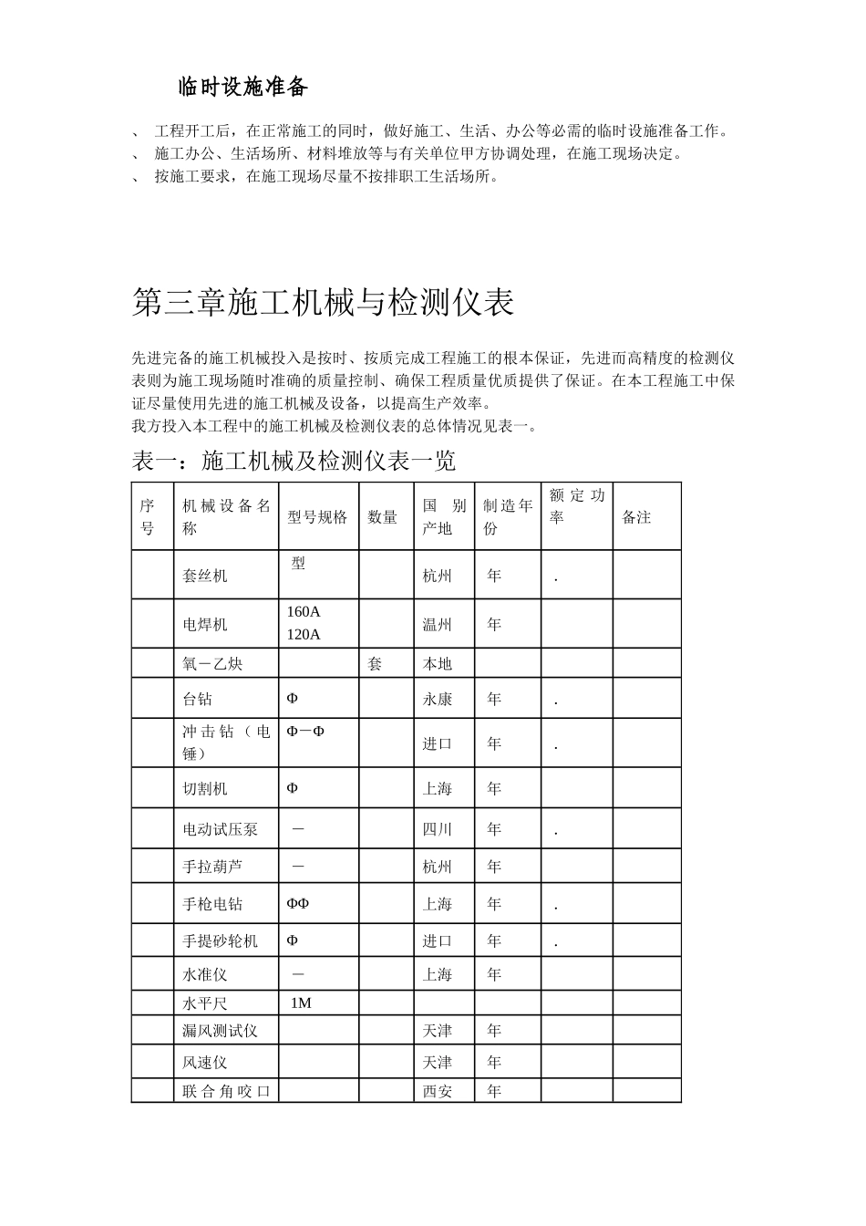 某宾馆空调安装施工组织设计_第3页