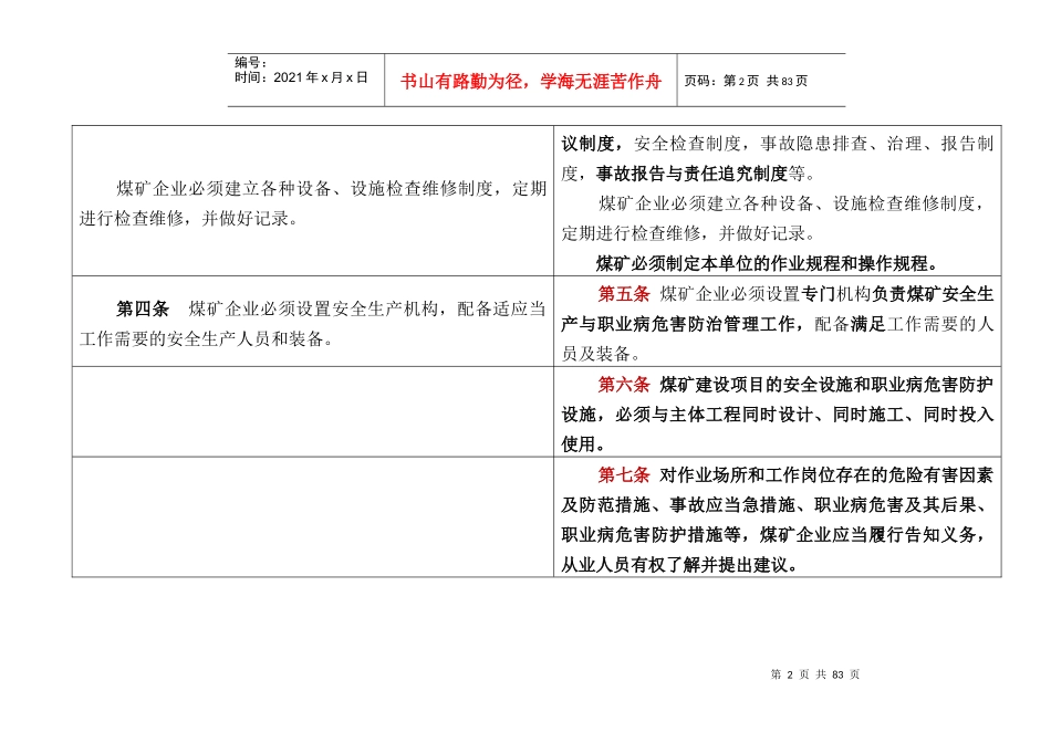 煤矿安全规程新旧版对照_第2页